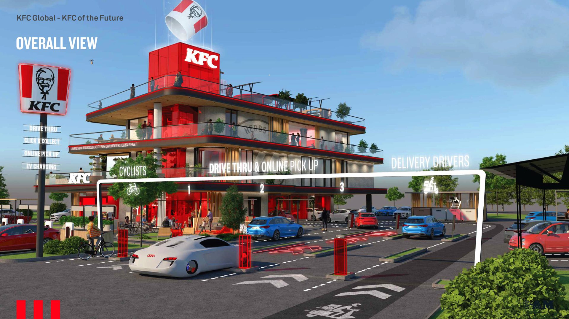 KFC virtual experience