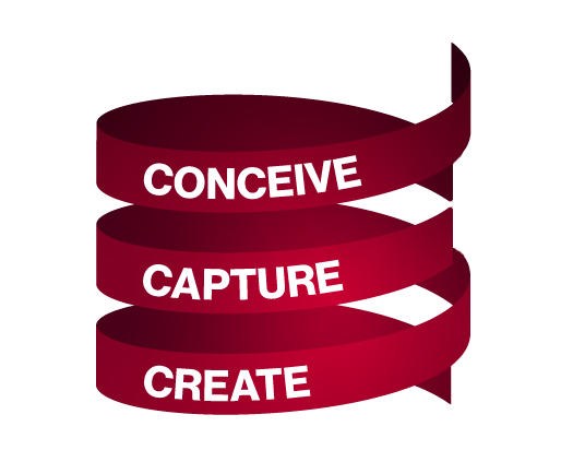 Carousel methodology split